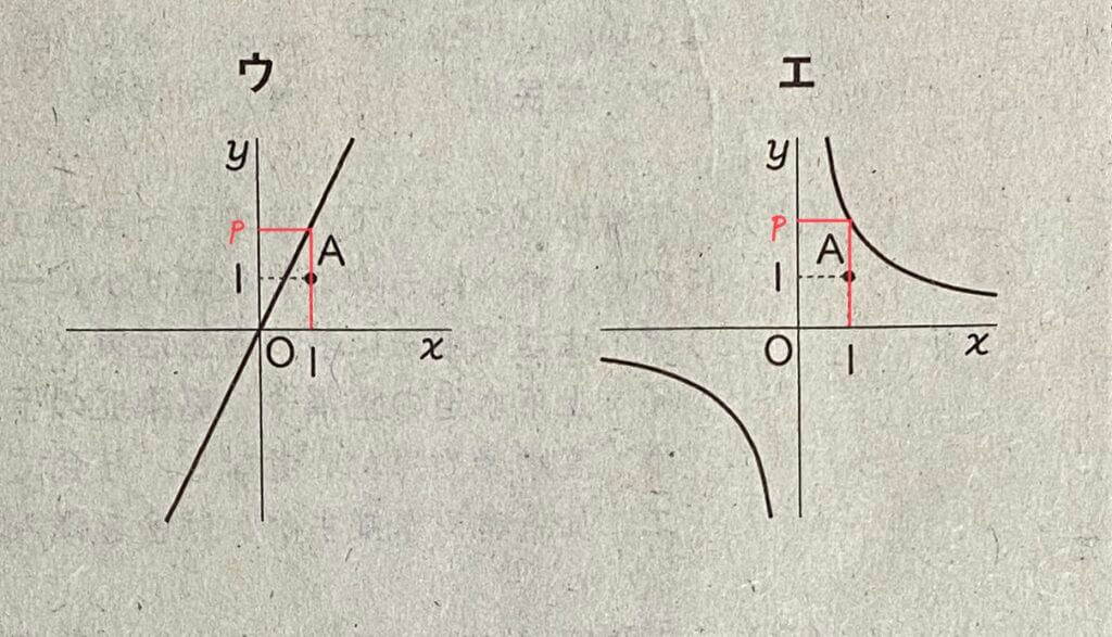 2023岩手県公立高校入試問題の数学の大問3